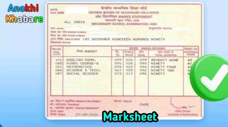 Anokhikhabare.com,Railway Apprentice Vacancy,Marksheet