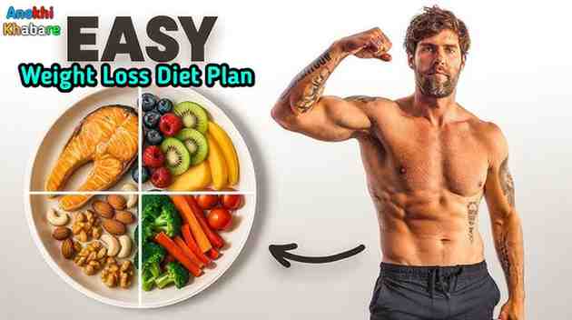 Anokhikhabare.com,Weight Loss Diet Plan,before workout