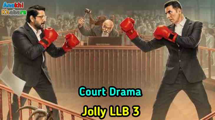 Anokhikhabare.com,Jolly LLB 3 Box Office Collection,Information
