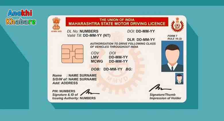 Anokhikhabare.com,SSC Delhi Police Constable 2025,Driving Licence