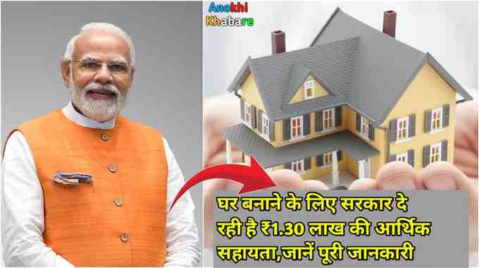 Anokhikhabare.com,PM Awas Yojana 2025,information