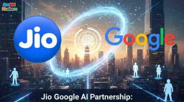 anokhikhabare.com,Gemini Pro,Key Terms of the Gemini Pro Offer