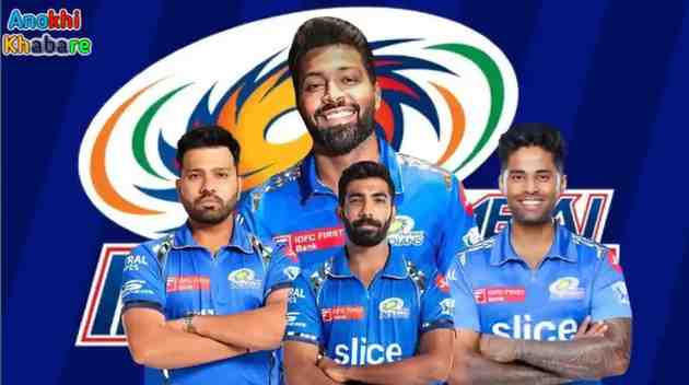 anokhikhabare.com,MI Retained Players 2026,Arjun Tendulkar