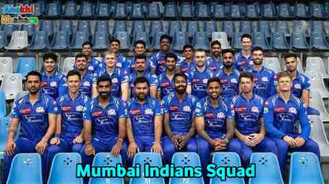 anokhikhabare.com,MI Retained Players 2026,How much money is left in Mumbai's purse?