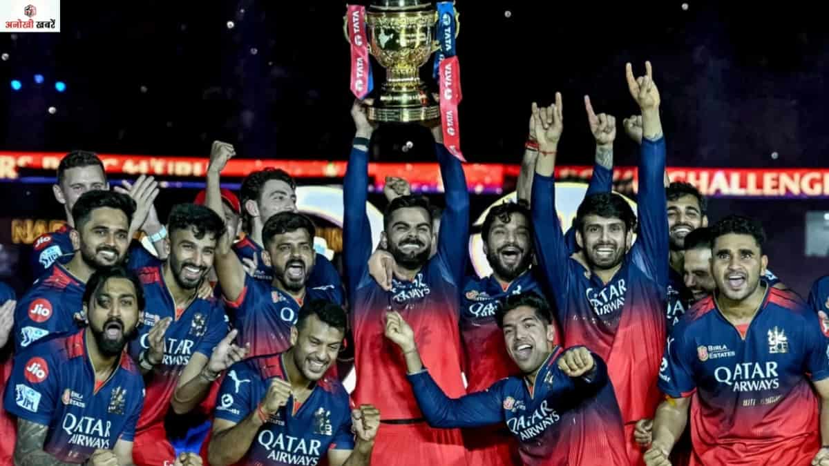 anokhikhabare.com,RCB IPL 2026 Squad,winning the title, RCB