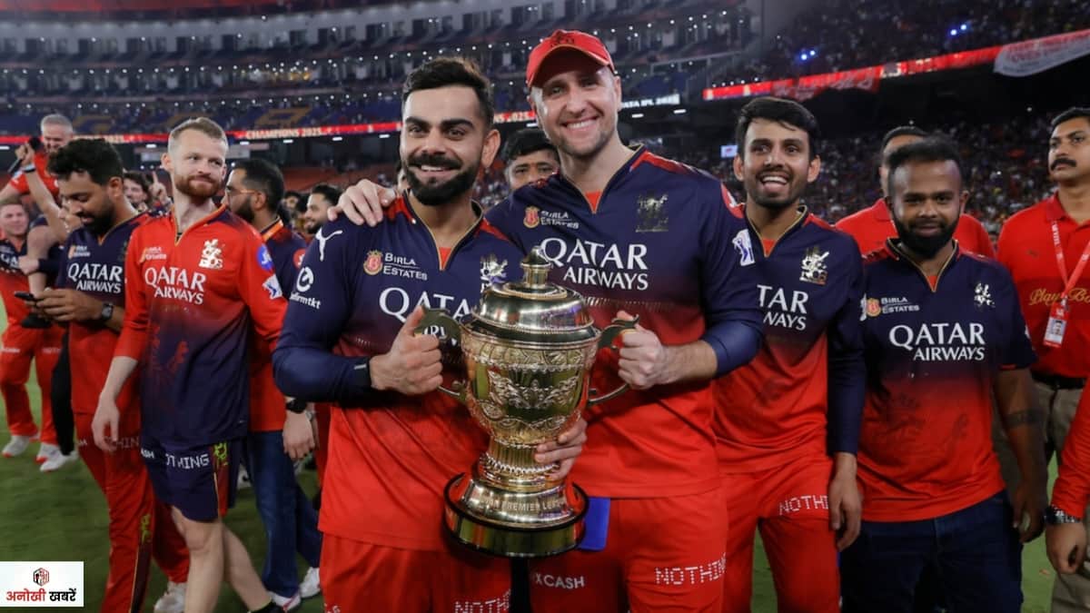 anokhikhabare.com,RCB IPL 2026 Squad