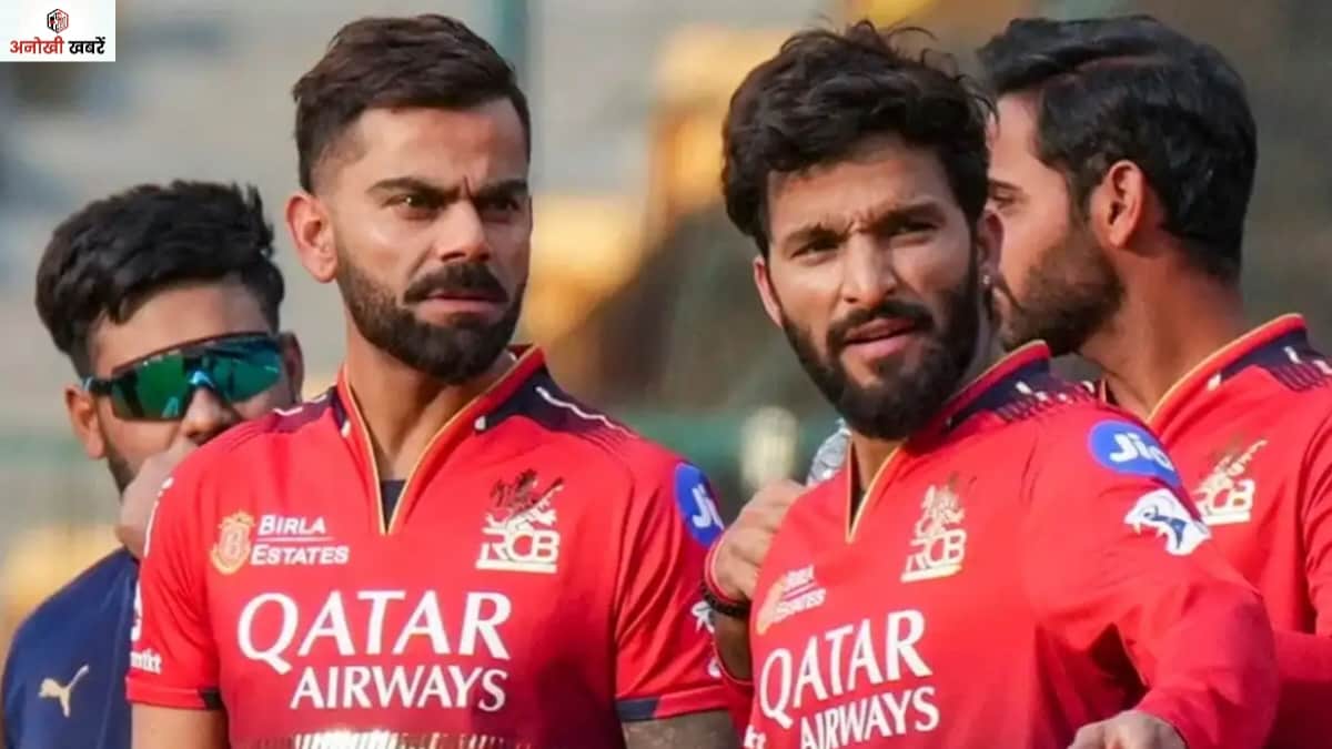 anokhikhabare.com,RCB IPL 2026 Squad,RCB Retained Players 2026
