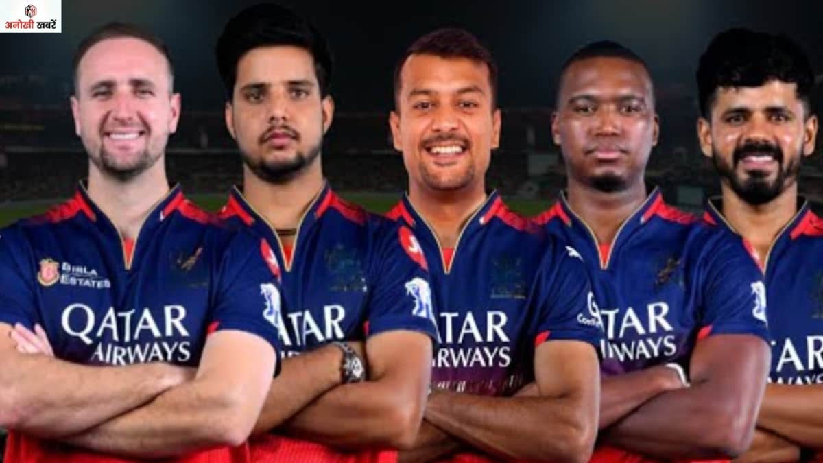anokhikhabare.com,RCB IPL 2026 Squad,RCB Released Players