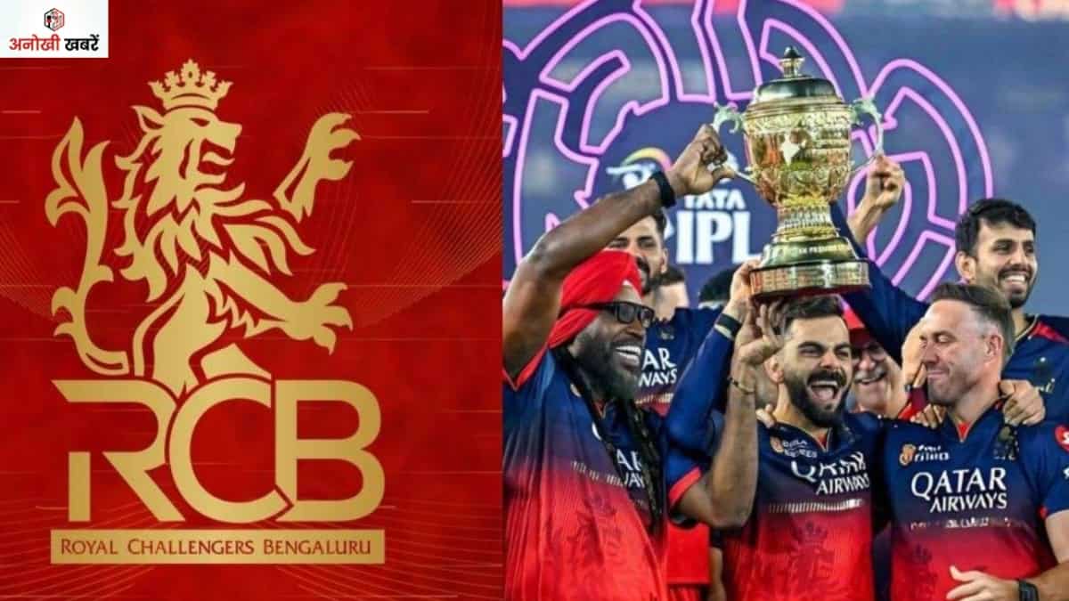 anokhikhabare.com,RCB IPL 2026 Squad,information