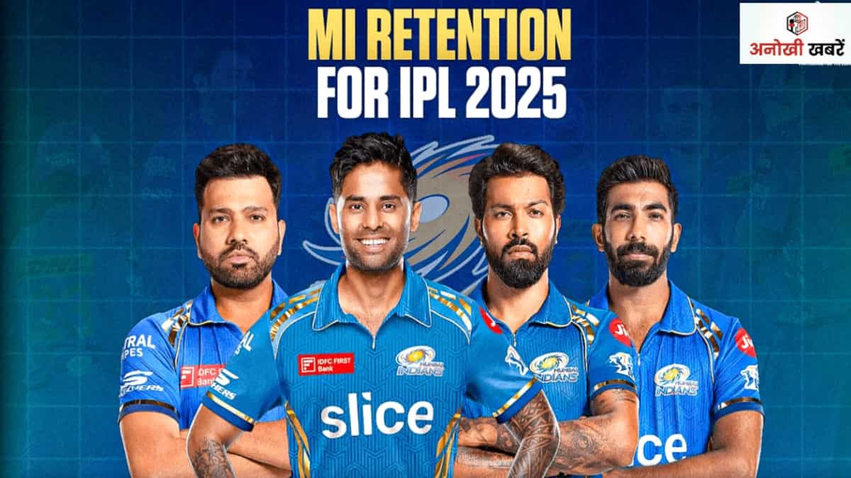anokhikhabare.com,MI Squad 2026,retained players
