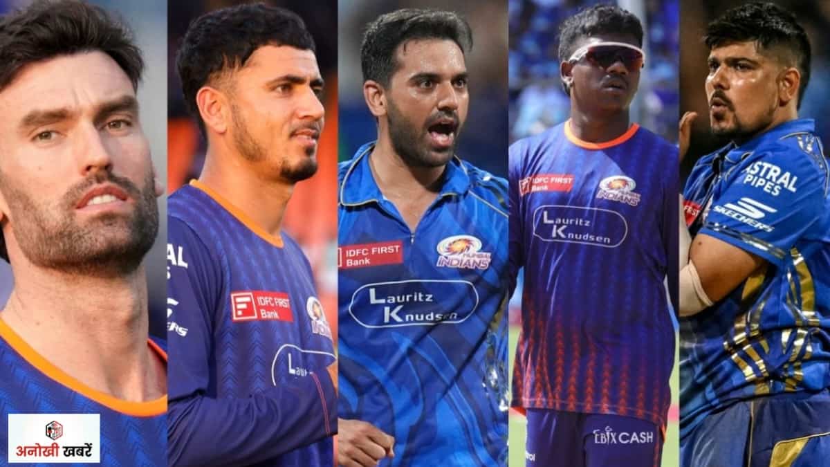 anokhikhabare.com,MI Squad 2026,Released Players