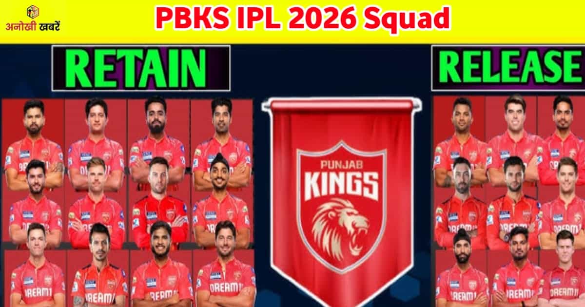 anokhikhabare.com,PBKS IPL 2026 Squad,Retained and released players