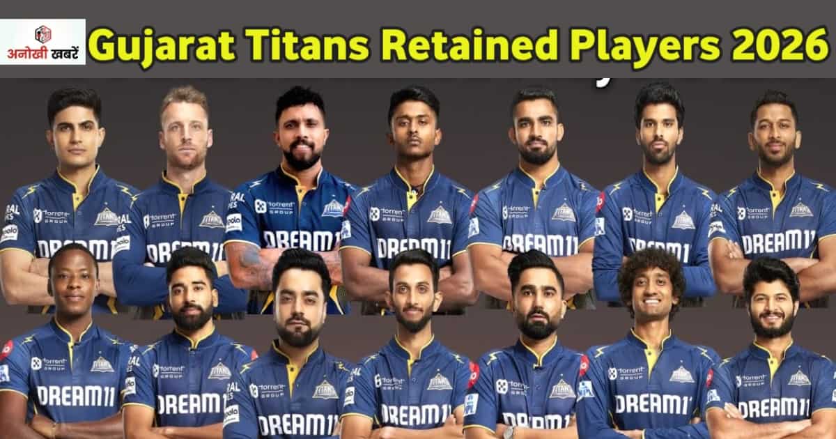 anokhikhabare.com,GT IPL 2026 Squad,Retained Players