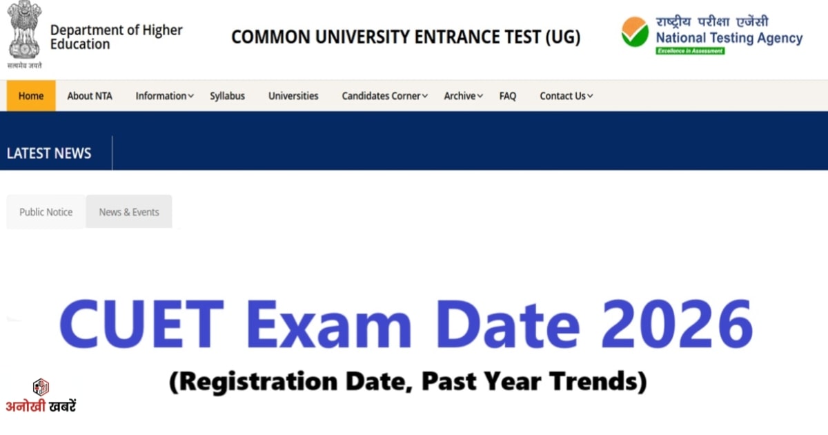 anokhikhabare.com,CUET UG 2026 Registration,Application