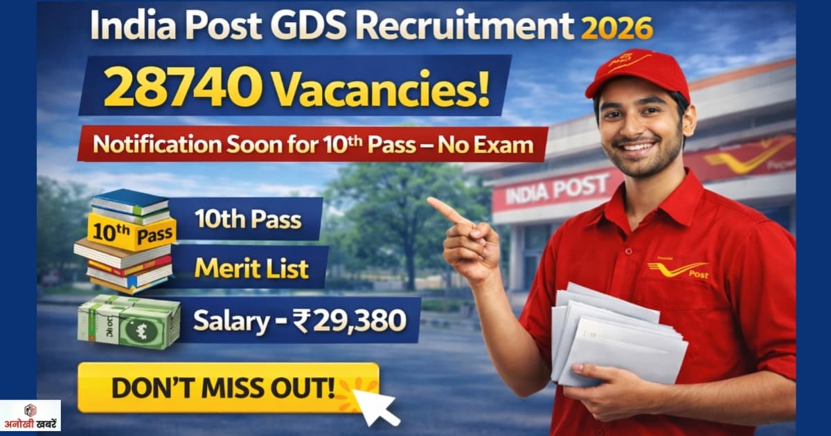 anokhikhabare.com,India Post GDS Recruitment 2026