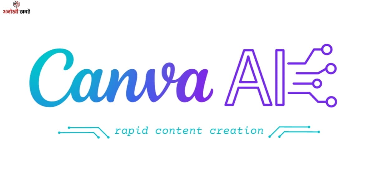 anokhikhabare.com, Canva AI Se Paise Kaise Kamaye introduction