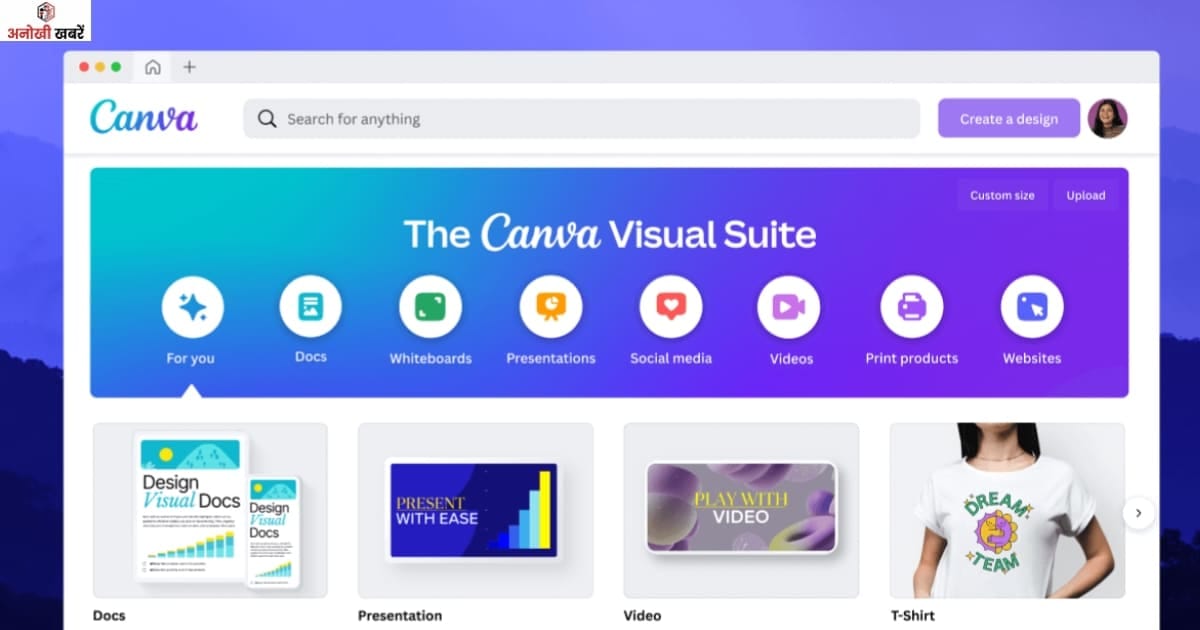 anokhikhabare.com, Canva AI Se Paise Kaise Kamaye 2026
