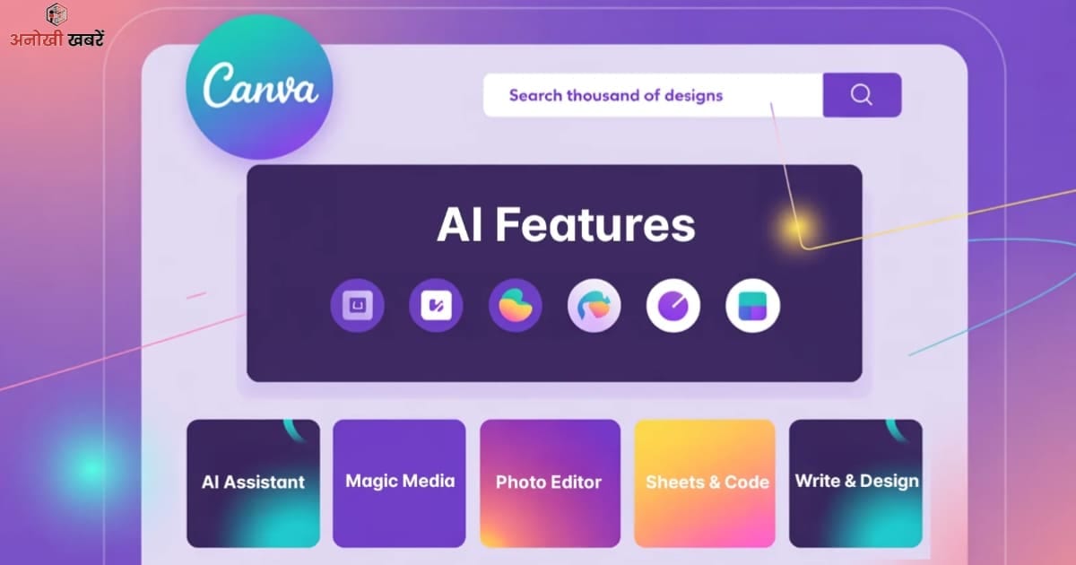 anokhikhabare.com, Canva AI Se Paise Kaise Kamaye, canva ai earning